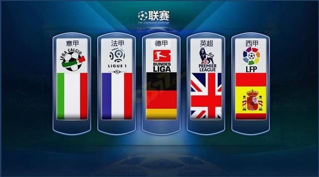 类似行动